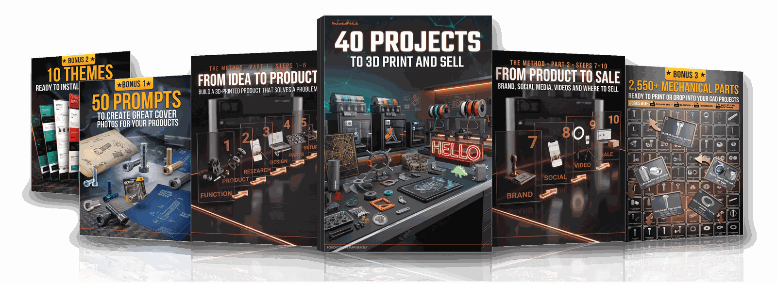 Mechanical Print Lab:
